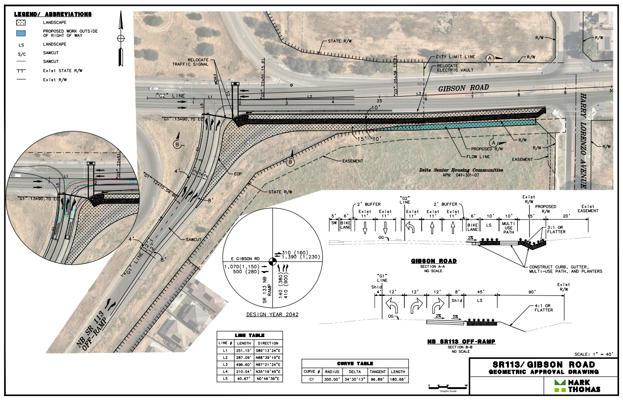 Gibson NB 113 Off Ramp Project Full layout 2025